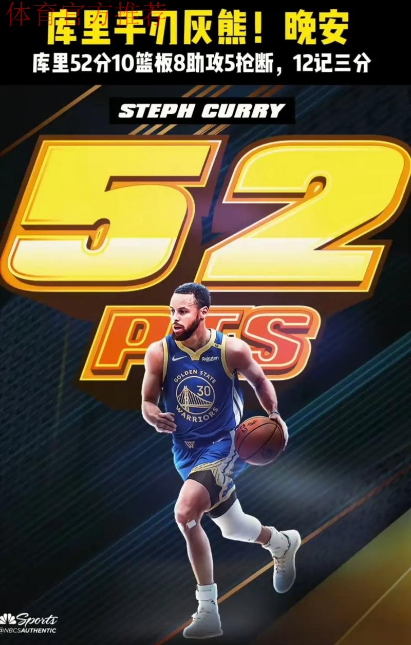 库里12记三分飙48分一战超乔丹,三驾马车96分,开拓者三杀勇士 库里12记三分飙48分一战超乔丹,三驾马车96分,开拓者三杀勇士