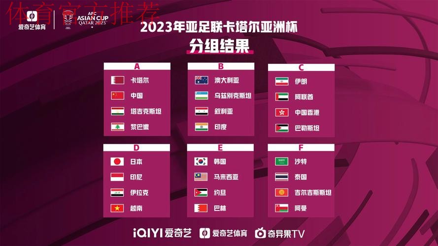亚洲杯抽签结果出炉 中国男足与卡塔尔、塔吉克斯坦、黎巴嫩同组 亚洲杯抽签结果出炉 中国男足与卡塔尔、塔吉克斯坦、黎巴嫩同组
